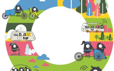 Europski tjedan mobilnosti 2025. „Mobilnost za sve“